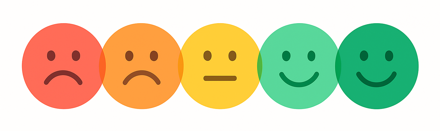 CSAT Emojis Hero